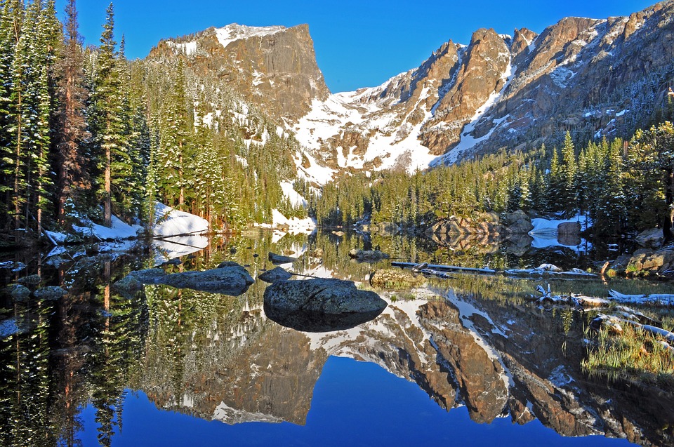 Places To Fish In Colorado Springs